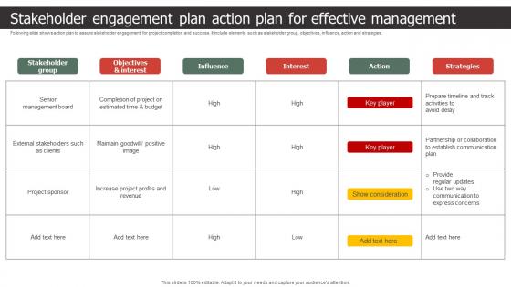 Stakeholder Engagement Plan Action Plan For Effective Management Strategic Process To Create