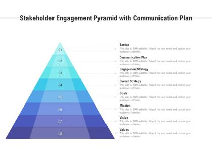 Stakeholder engagement pyramid with communication plan