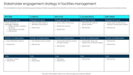 Stakeholder Engagement Strategy In Facilities Management Strategic Facilities And Building