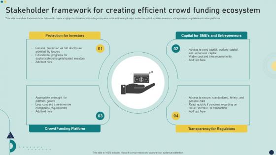 Stakeholder Framework For Creating Efficient Crowd Funding Ecosystem