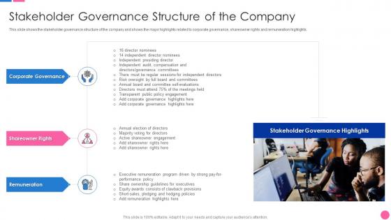 Stakeholder Governance Structure Of The Company Stakeholder Management Analysis