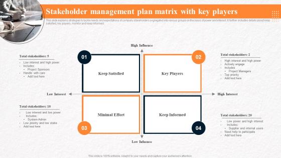 Stakeholder Management Plan Matrix With Key Players