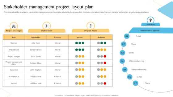 Stakeholder Management Project Layout Plan