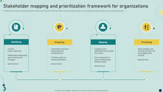 Stakeholder Mapping And Prioritization Framework For Organizations