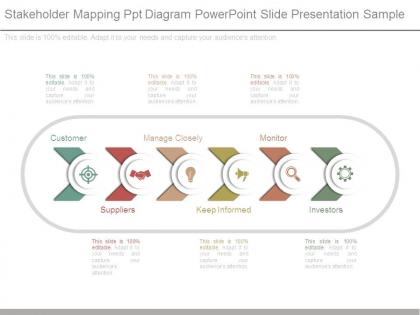 Stakeholder mapping ppt diagram powerpoint slide presentation sample