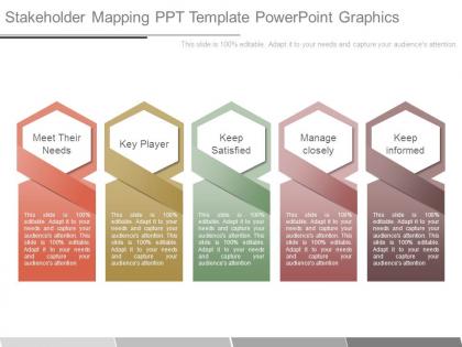 Stakeholder mapping ppt template powerpoint graphics