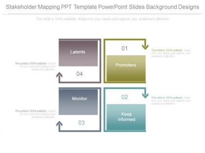 Stakeholder mapping ppt template powerpoint slides background designs