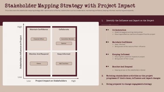 Stakeholder Mapping Strategy With Project Impact Build And Maintain Relationship With Stakeholder Management