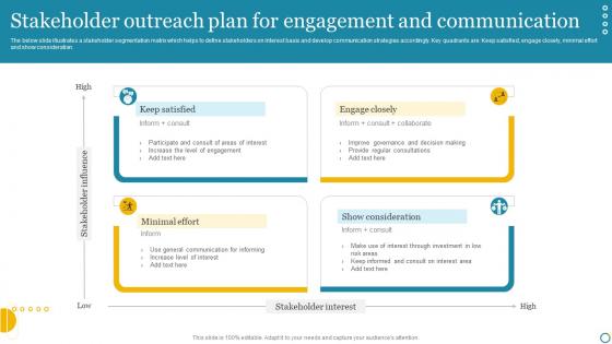 Stakeholder Outreach Plan For Engagement And Communication