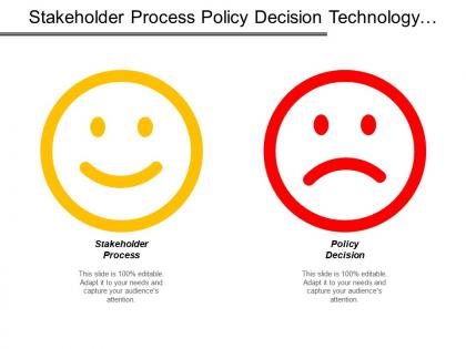 Stakeholder process policy decision technology decision time social media