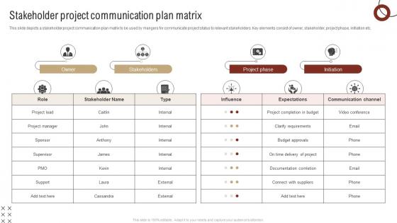 Stakeholder Project Communication Plan Matrix