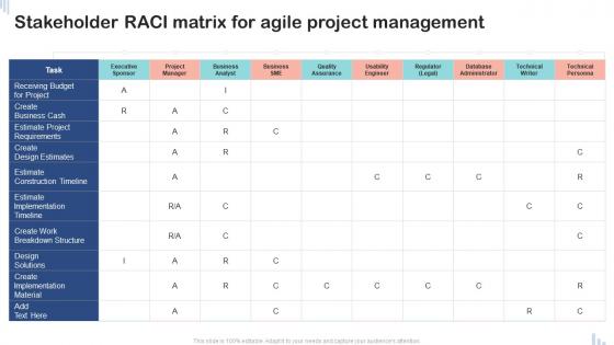 Stakeholder RACI Matrix For Agile Project Management