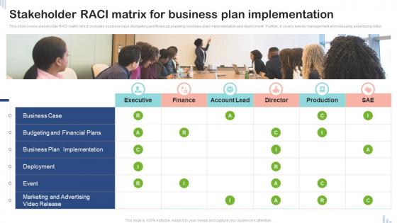 Stakeholder RACI Matrix For Business Plan Implementation