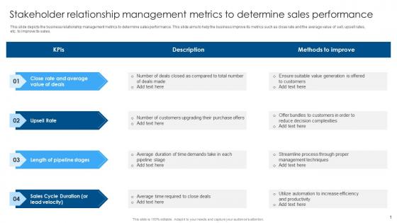 Stakeholder Relationship Management Metrics To Determine Sales Performance