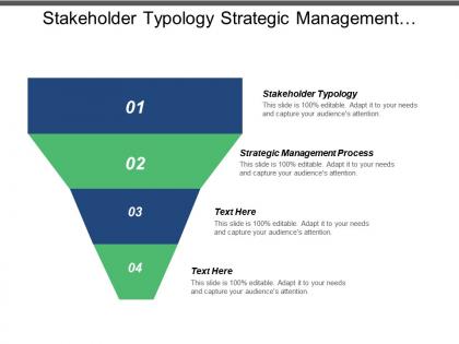 Stakeholder typology strategic management process critical path analysis cpb