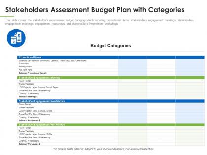 Stakeholders assessment budget plan understanding overview stakeholder assessment ppt show deck