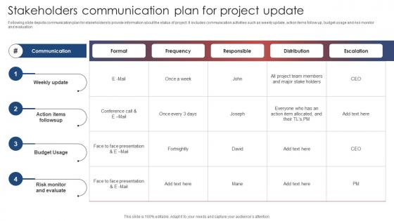 Stakeholders Communication Plan For Project Update