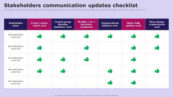 Stakeholders Communication Updates Social Media Communication Strategy SS V