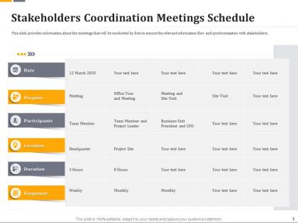 Stakeholders coordination meetings schedule ppt ideas