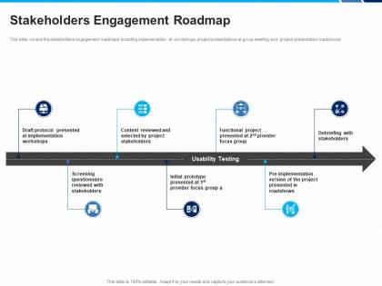 Stakeholders engagement roadmap project protocol ppt ppt