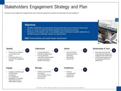 Stakeholders engagement strategy and plan engagement management ppt infographics