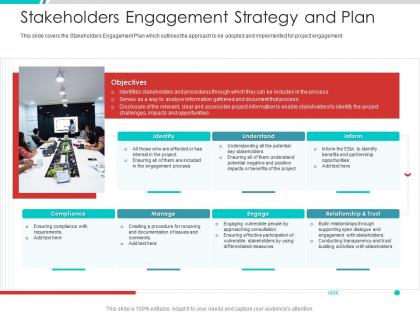 Stakeholders engagement strategy and plan project engagement management process ppt template