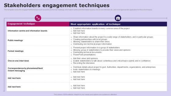 Stakeholders Engagement Techniques Social Media Communication Strategy SS V