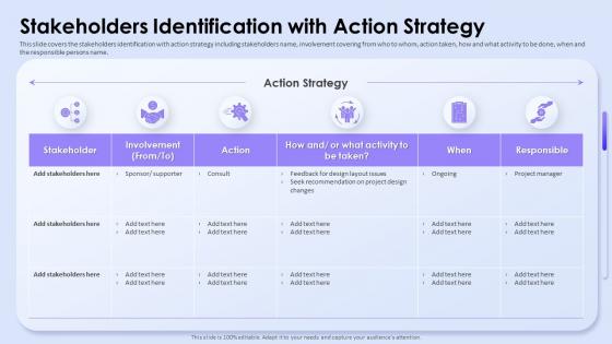 Stakeholders Identification With Action Strategy Influence Stakeholder Decisions With Stakeholder