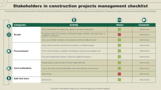 Stakeholders In Construction Projects Management Checklist
