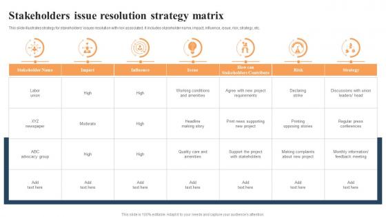 Stakeholders Issue Resolution Strategy Matrix