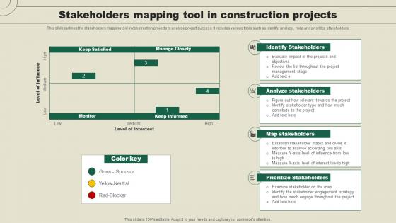 Stakeholders Mapping Tool In Construction Projects