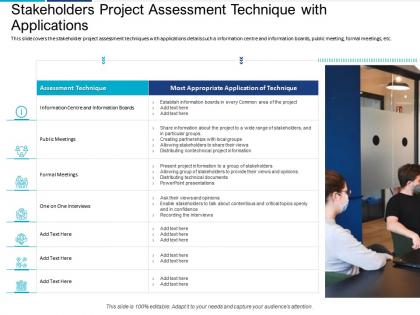 Stakeholders project assessment technique with applications analyzing performing stakeholder assessment