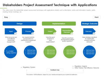 Stakeholders project technique understanding overview stakeholder assessment ppt layouts