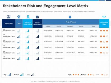 Stakeholders risk and engagement level matrix planning execution ppt grid