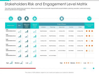 Stakeholders risk and engagement level matrix project engagement management process ppt mockup