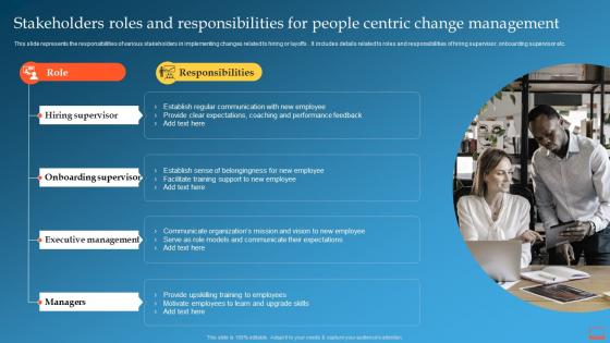 Stakeholders Roles And Responsibilities For People Centric Change Management Training Plan