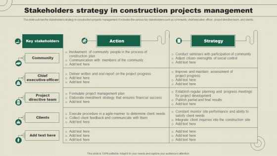 Stakeholders Strategy In Construction Projects Management
