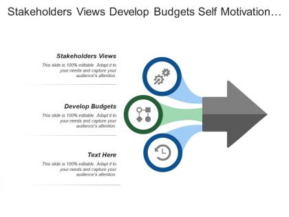 Stakeholders views develop budgets self motivation persuasion influence