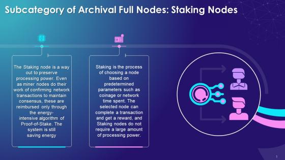 Staking Nodes As A Subcategory Of Archival Full Nodes Training Ppt