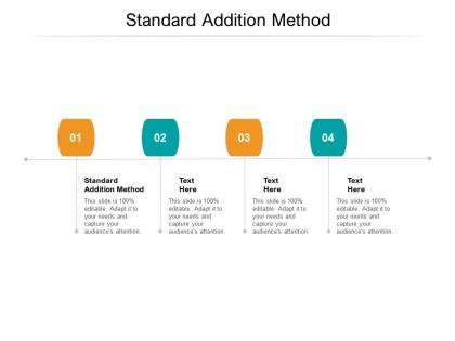Standard addition method ppt powerpoint presentation inspiration designs cpb