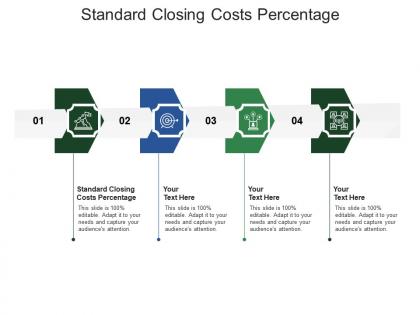 Standard closing costs percentage ppt powerpoint presentation summary graphics cpb