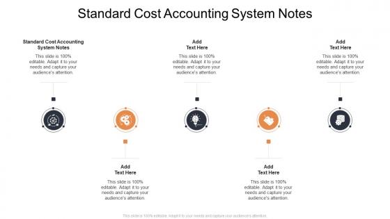 Standard Cost Accounting System Notes In Powerpoint And Google Slides Cpb
