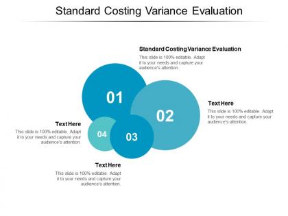 Standard costing variance evaluation ppt powerpoint presentation ideas format ideas cpb
