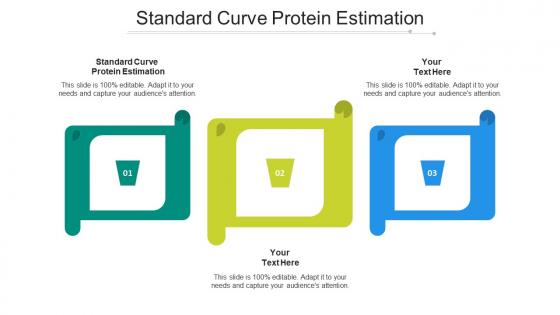 Standard curve protein estimation ppt powerpoint presentation infographics example cpb