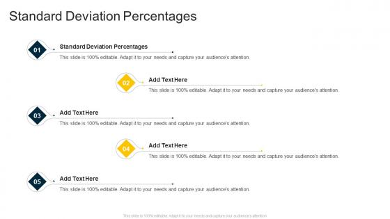 Standard Deviation Percentages In Powerpoint And Google Slides Cpb