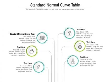 Standard normal curve table ppt powerpoint presentation infographics introduction cpb