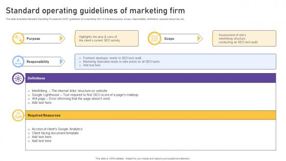 Standard Operating Guidelines Of Marketing Firm