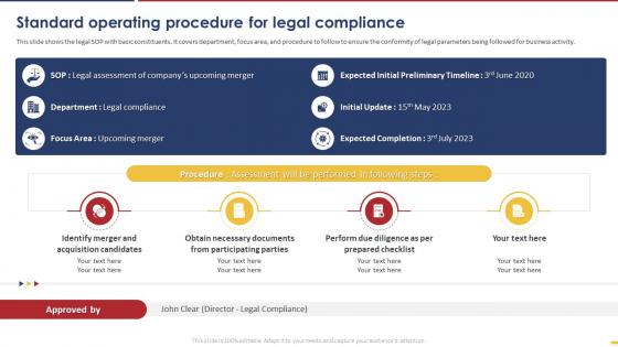Standard Operating Procedure For Legal Compliance