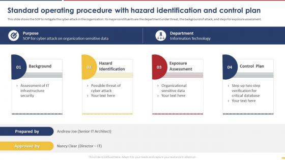Standard Operating Procedure With Hazard Identification And Control Plan