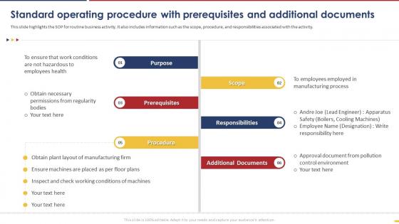 Standard Operating Procedure With Prerequisites And Additional Documents